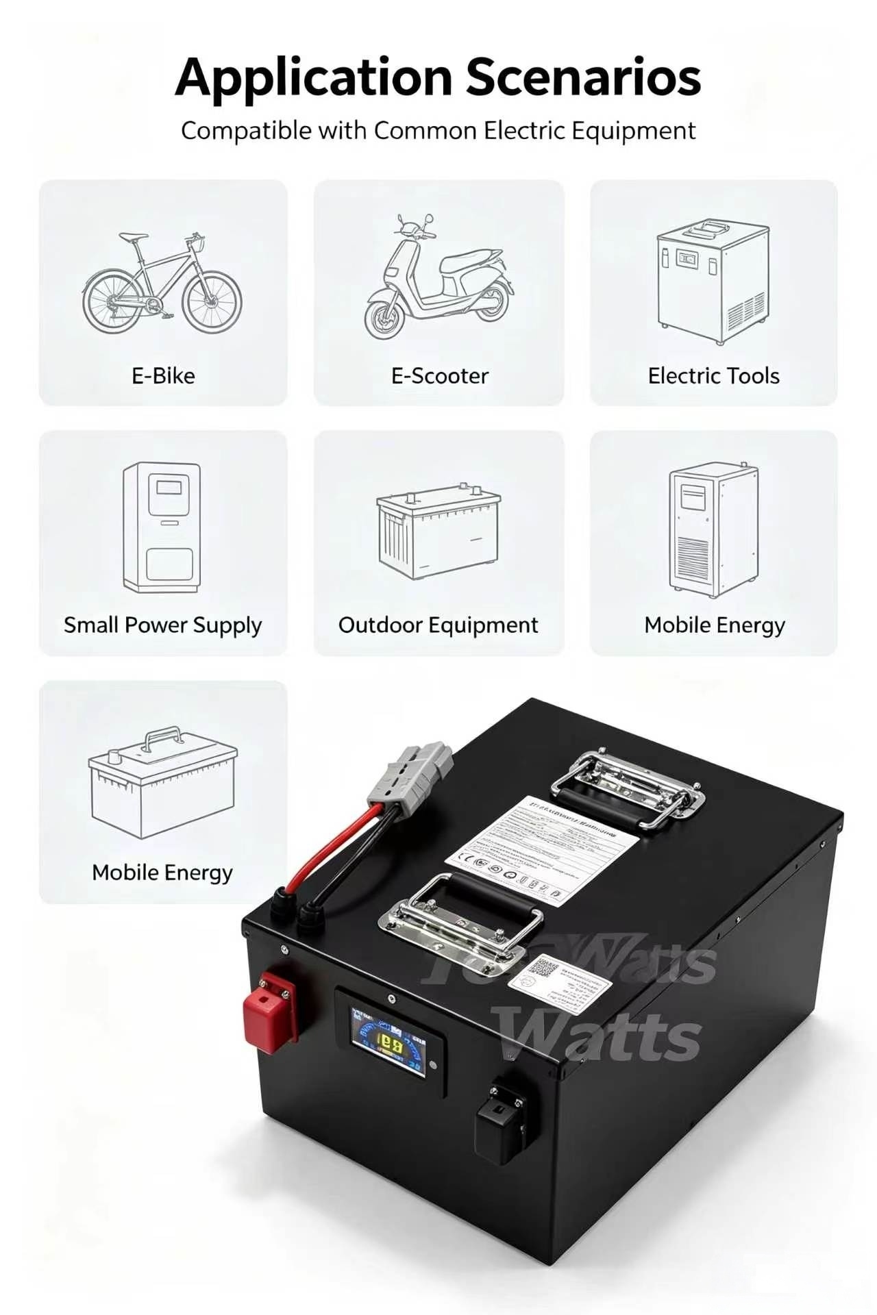 72v 30Ah 30A 40Ah 40A 50Ah 50A - 72V 30Ah Lifepo4 Battery Pack review and price