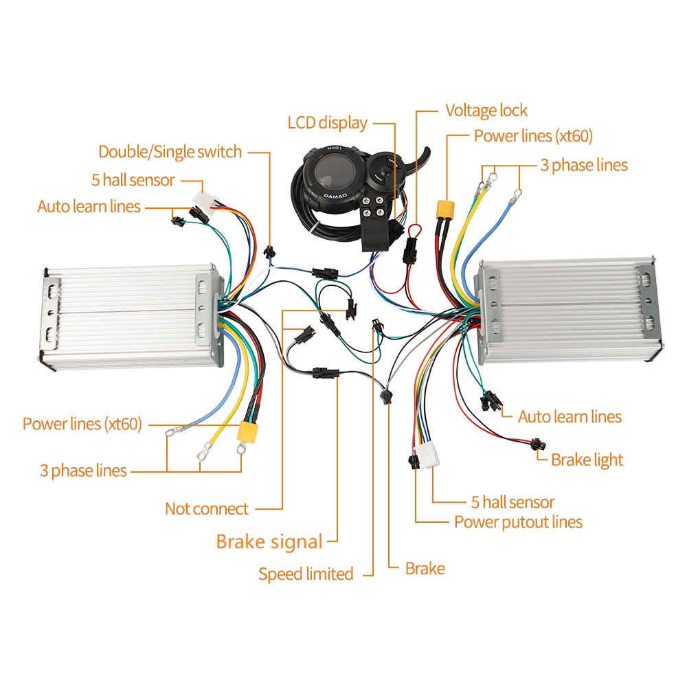 Dual Drive Kit Controller LCD  - 72V 45A Dual Controller review and price