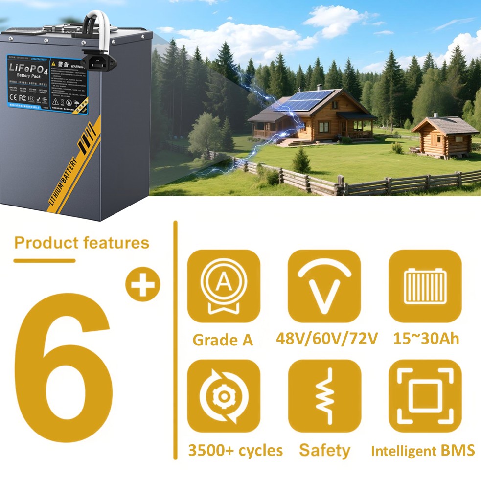 Long Life 48V 60V 72V LifePO4  - 72V 30Ah Lifepo4 Battery Pack review and price