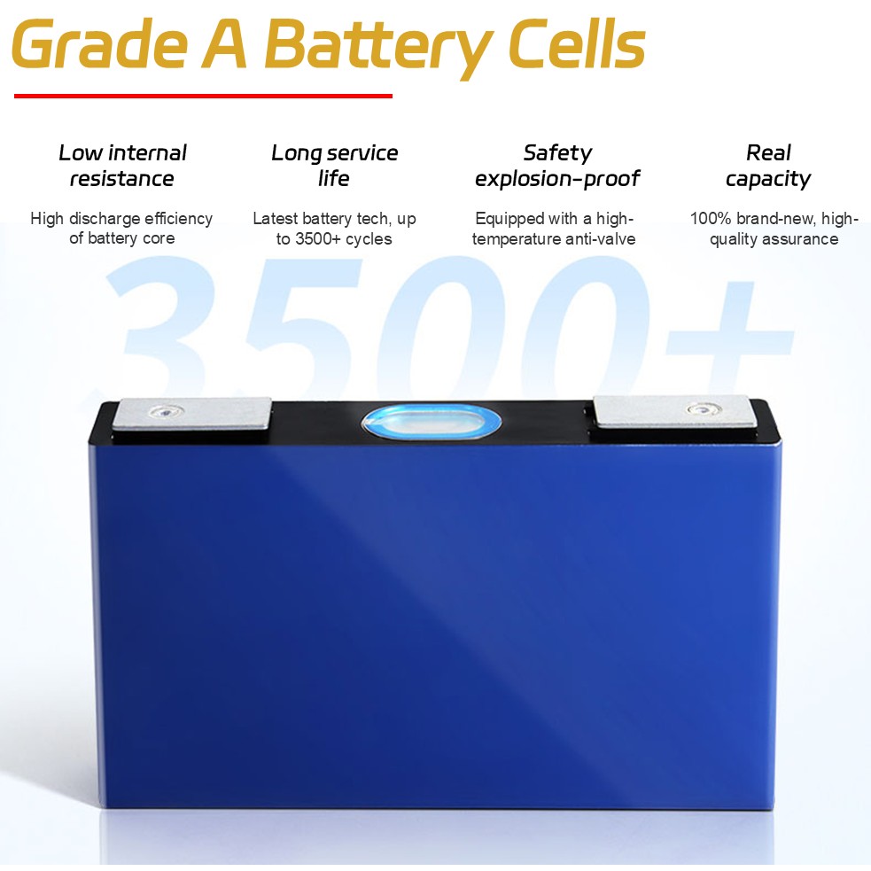 Long Life 48V 60V 72V LifePO4  - 72V 30Ah Lifepo4 Battery Pack review and price