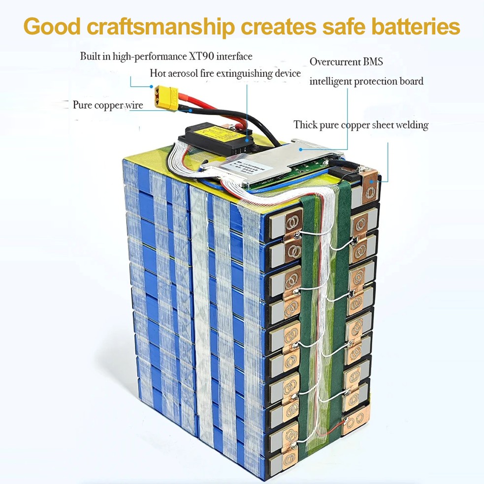 Long Life 48V 60V 72V LifePO4  - 72V 30Ah Lifepo4 Battery Pack review and price