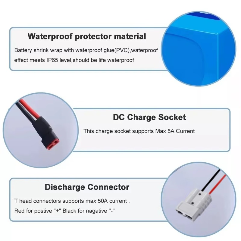 Aleaivy 60V 20Ah 30Ah 21700 Li - 60V 30Ah 21700 Battery Pack review and price