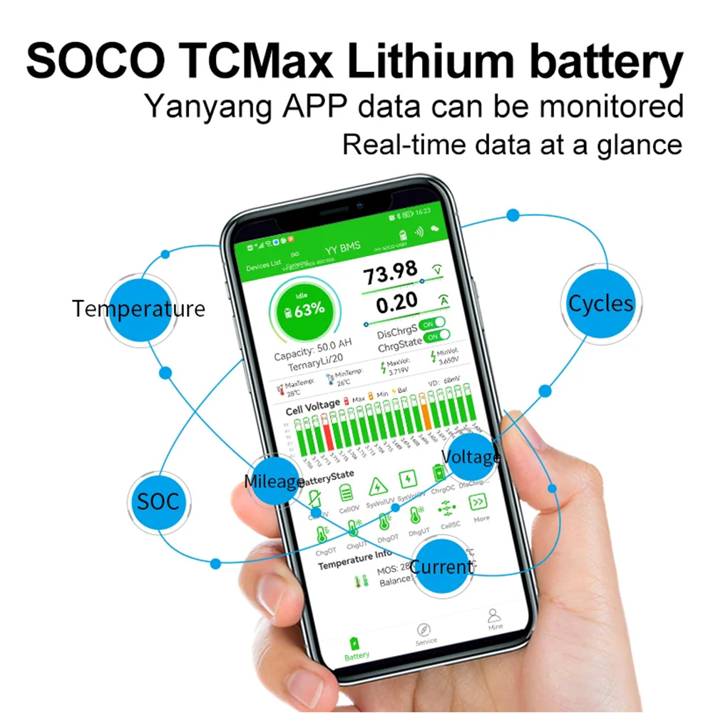 Seenruy Super SOCO Battery 72V - 72V 30Ah Lifepo4 Battery Pack review and price
