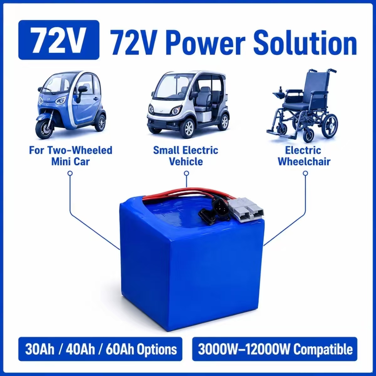 72V 30Ah 40AH 60Ah lithium ion - 72V 30Ah Lifepo4 Battery Pack review and price