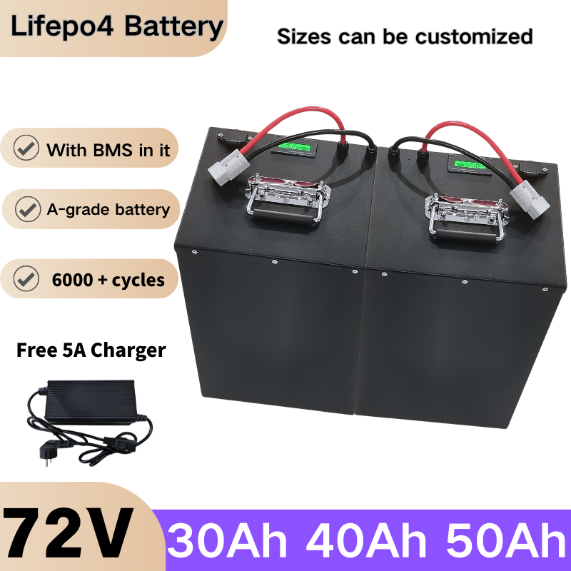 XNY 24S 72V 30Ah 30A 40Ah 40A  - 72V 30Ah Lifepo4 Battery Pack review and price
