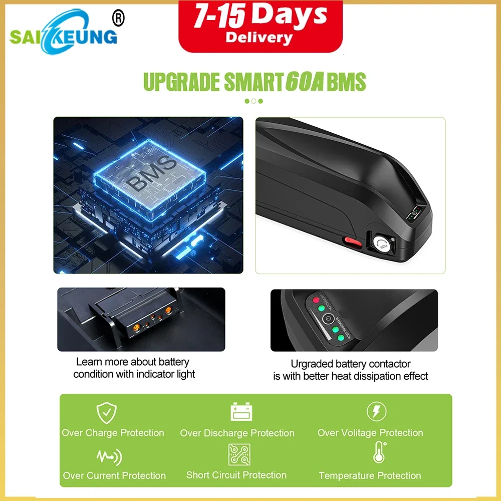Hailong Polly 48V 52V 60V 36V  - 60V 30Ah 21700 Battery Pack review and price